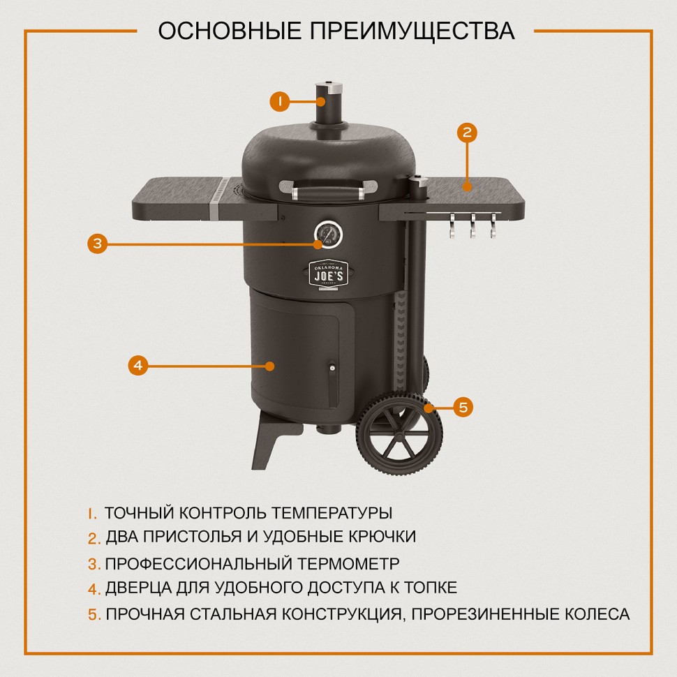 Коптильня Oklahoma Joe's Drum Bronco 2.0 (черная) в Санкт-Петербурге в Санкт-Петербурге